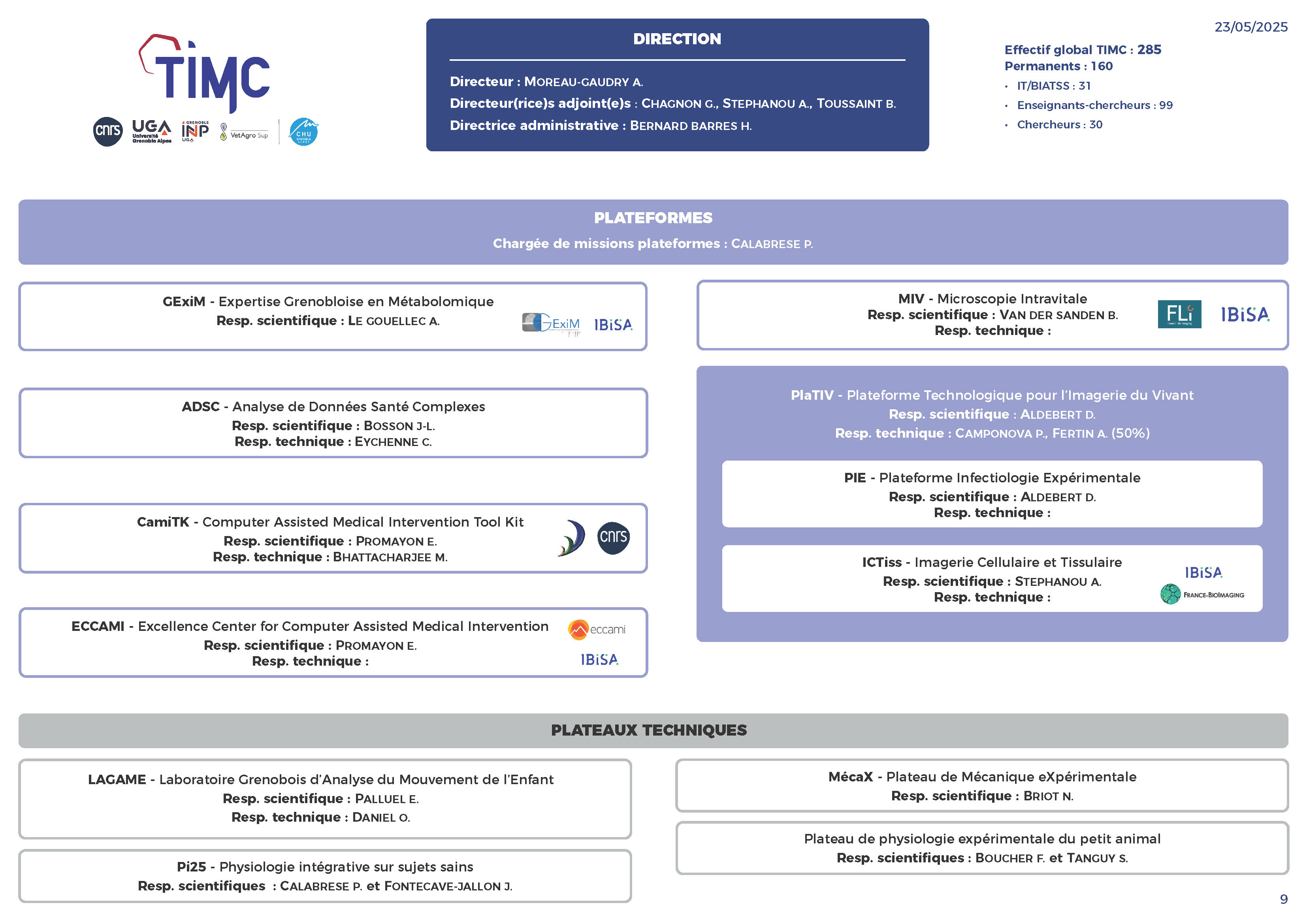 Organigramme TIMC