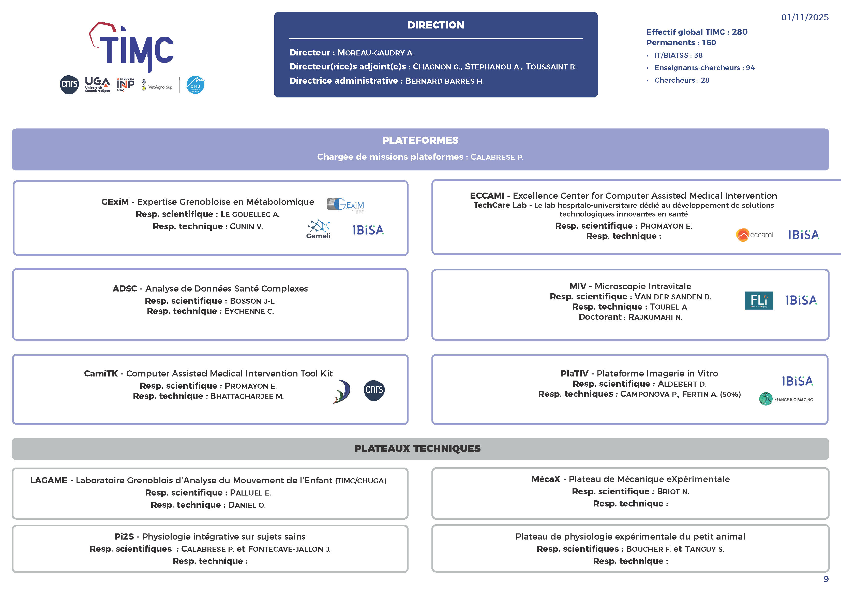Organigramme TIMC