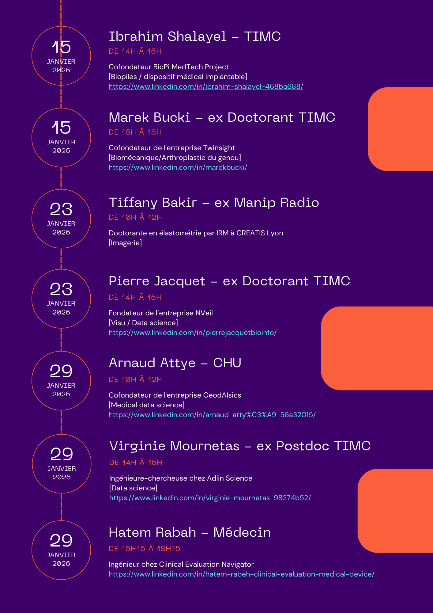 Programme des interventions