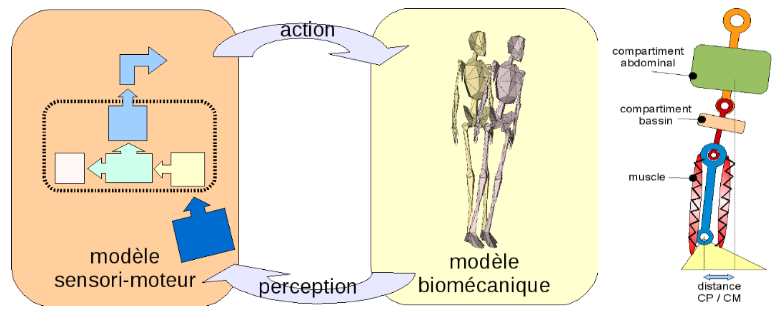 fig 3 SPM