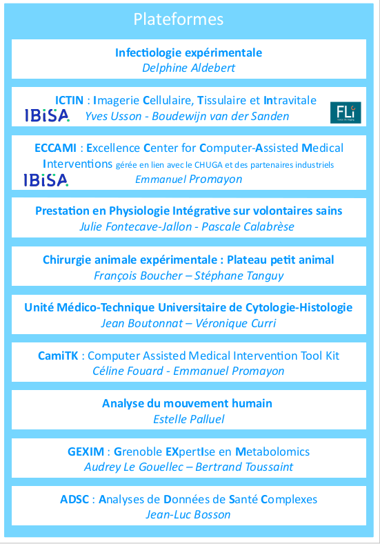 plateformes TIMC avril 2023