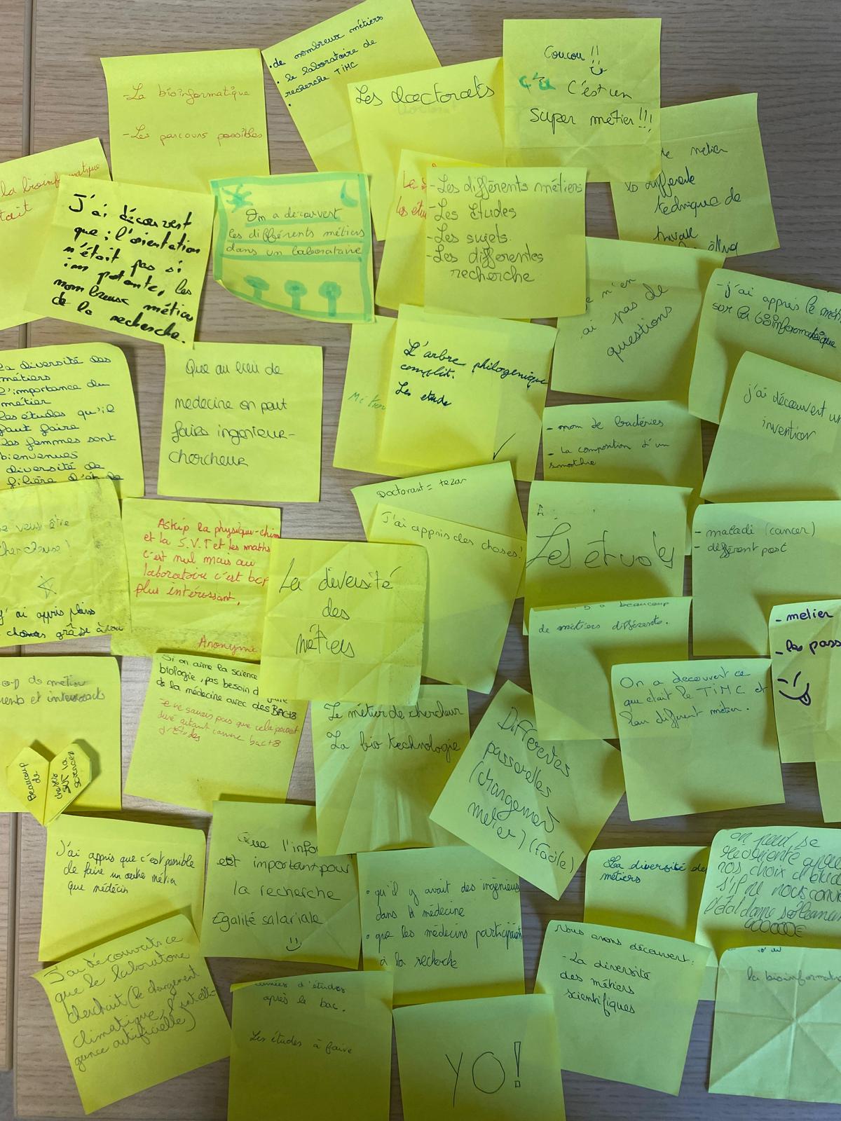post it jaune