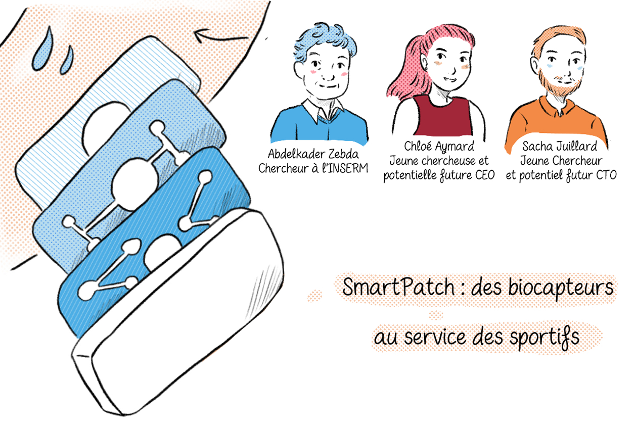 SmartPatch